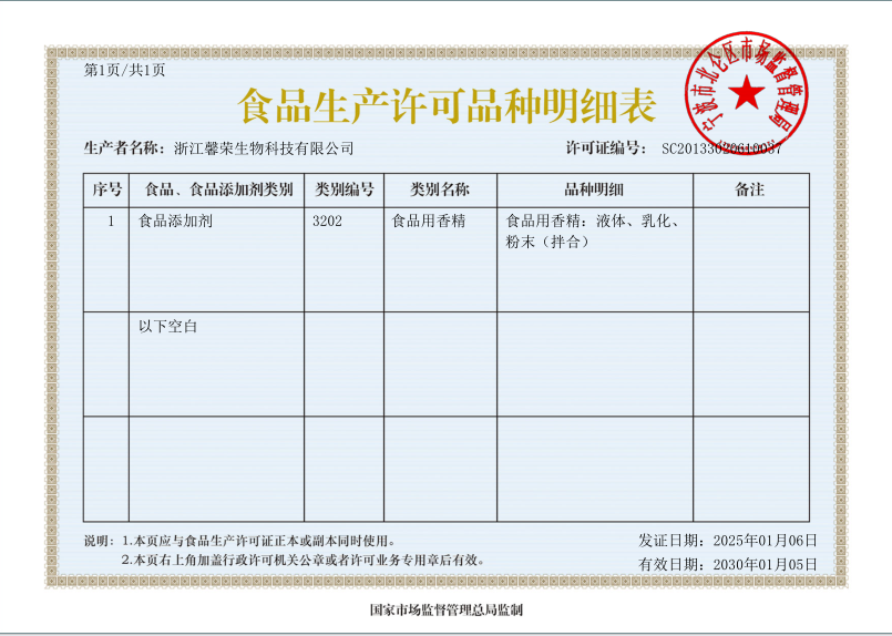 生产许可证3.png